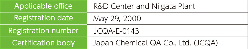 Overview of ISO14001 certification at offices in Japan