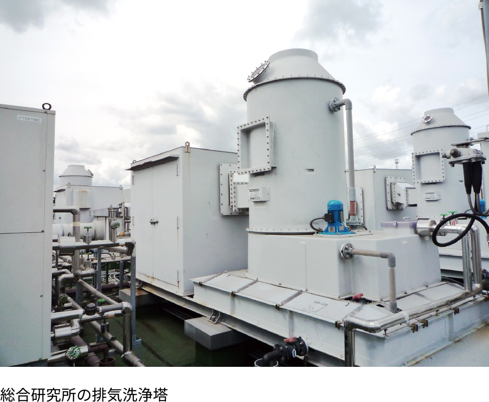 総合研究所の排気洗浄塔