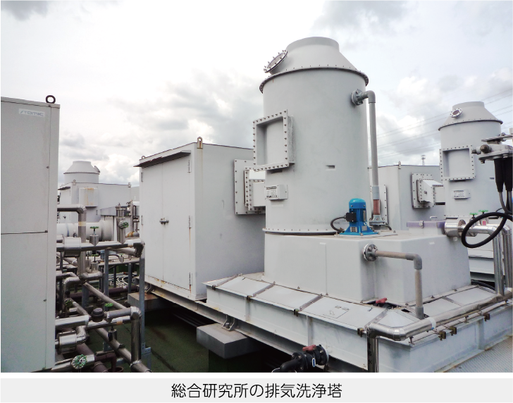 総合研究所の排気洗浄塔