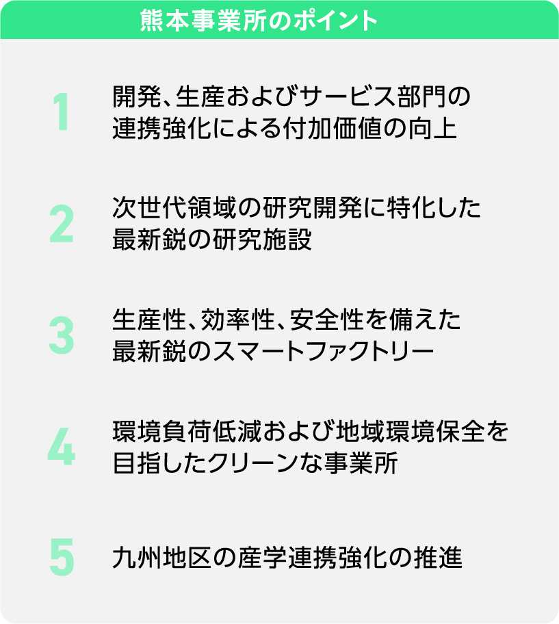 熊本事業所のポイント