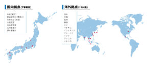 map3